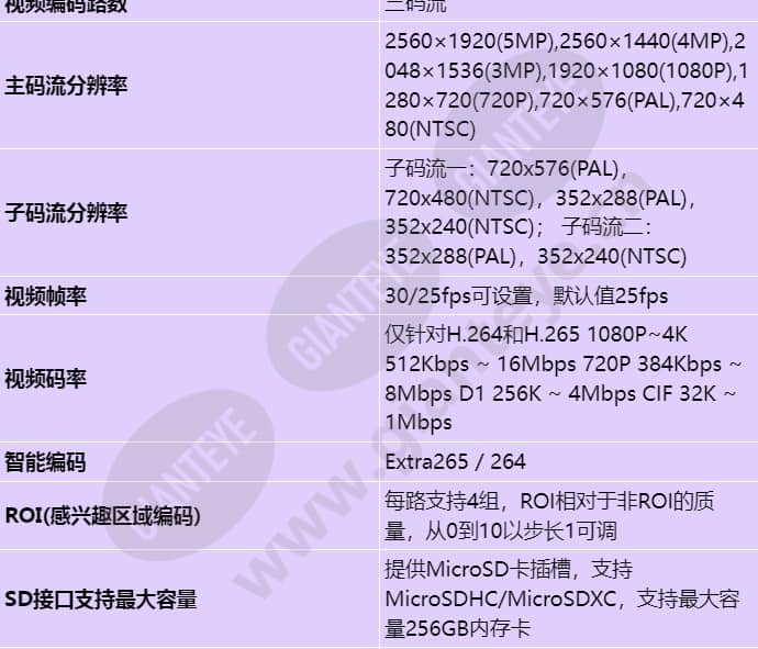 c665a-z33_s_cn-3.jpg