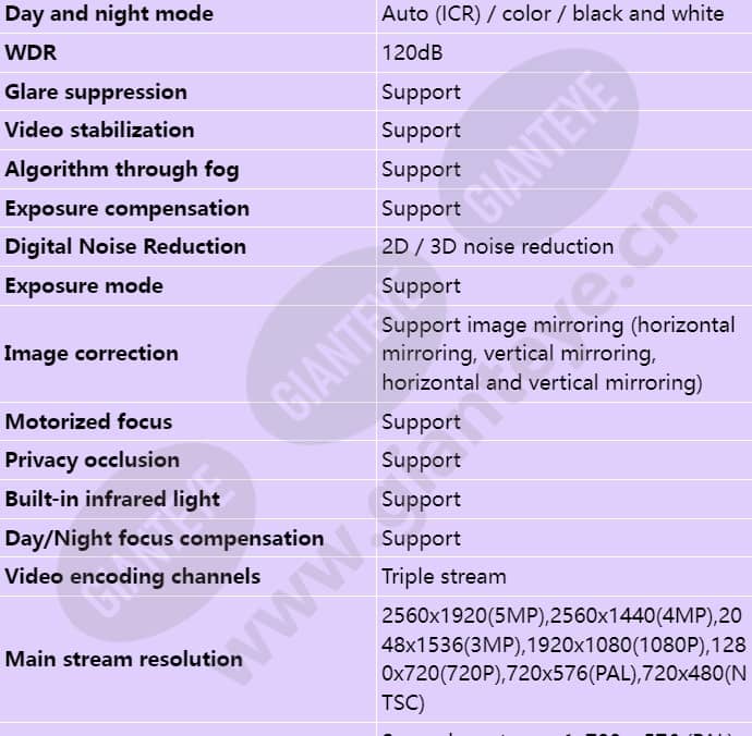 c665d-z33_s_en-2.jpg