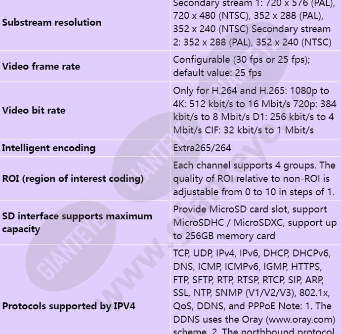 c665d-z33_s_en-3.jpg