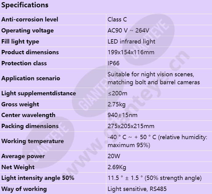 cxbg-1-cx-acc5310_s_en.jpg