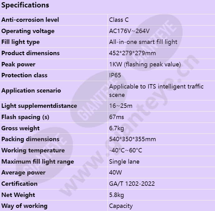 cxbg-2-mc-fq3in1_s_en.jpg