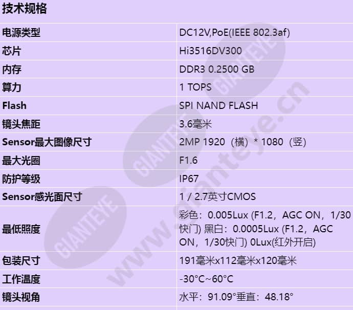 d2020-10-i-p(3_6mm)_s_cn-0.jpg