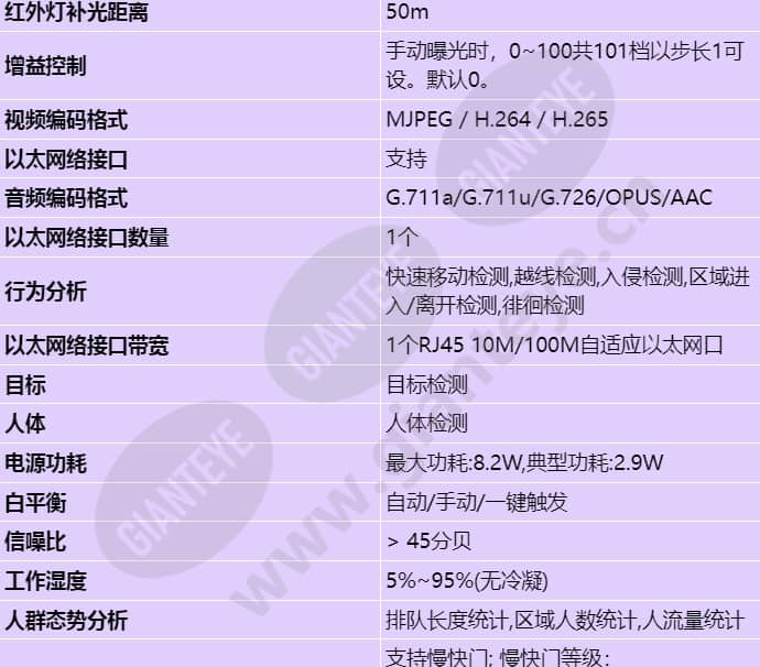 d2020-10-i-p(3_6mm)_s_cn-1.jpg