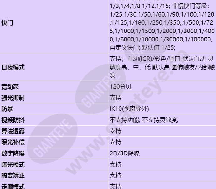d2020-10-i-p(3_6mm)_s_cn-2.jpg