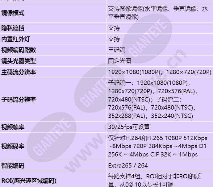 d2020-10-i-p(3_6mm)_s_cn-3.jpg