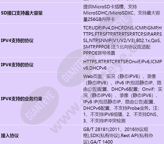 d2020-10-i-p(3_6mm)_s_cn-4.jpg