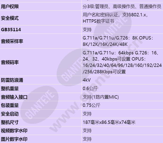 d2020-10-i-p(3_6mm)_s_cn-5.jpg