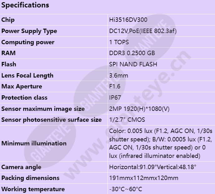 d2020-10-i-p(3_6mm)_s_en-0.jpg