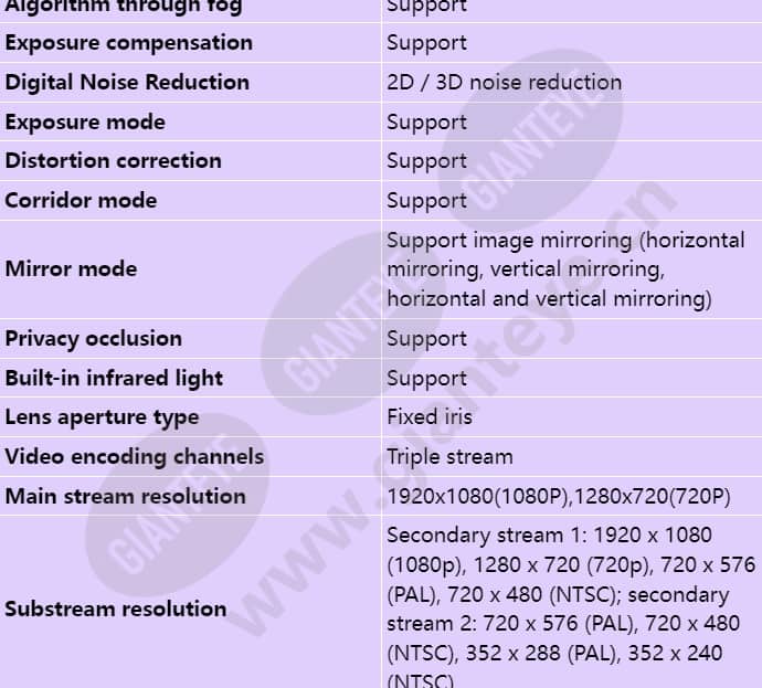 d2020-10-i-p(3_6mm)_s_en-3.jpg