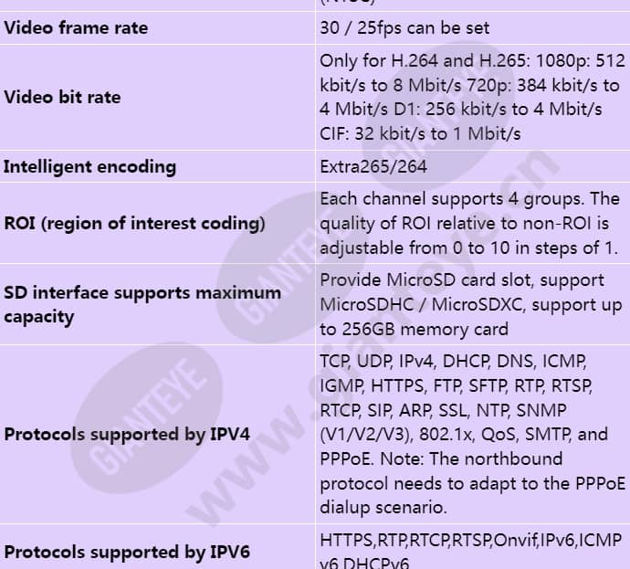 d2020-10-i-p(3_6mm)_s_en-4.jpg