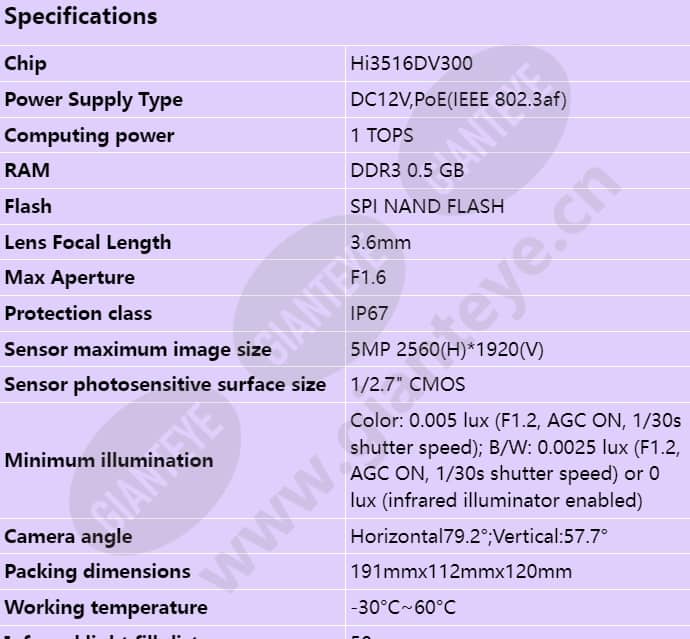 d2050-10-i-p(3_6mm)_s_en-0.jpg