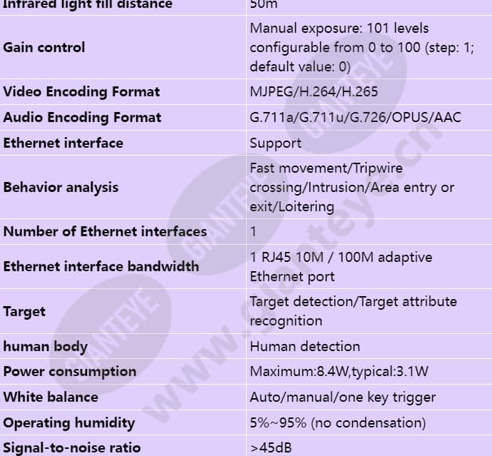 d2050-10-i-p(3_6mm)_s_en-1.jpg