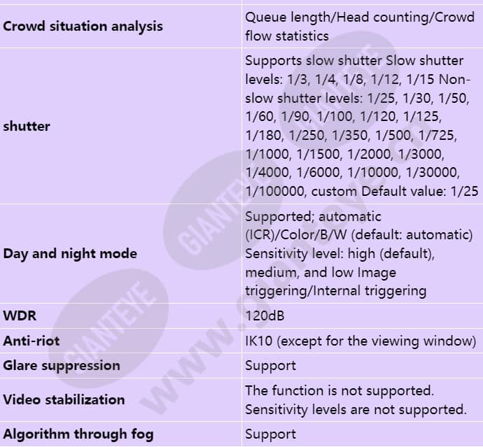 d2050-10-i-p(3_6mm)_s_en-2.jpg