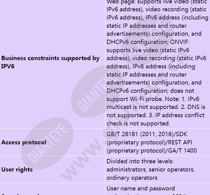d2050-10-i-p(3_6mm)_s_en-5.jpg