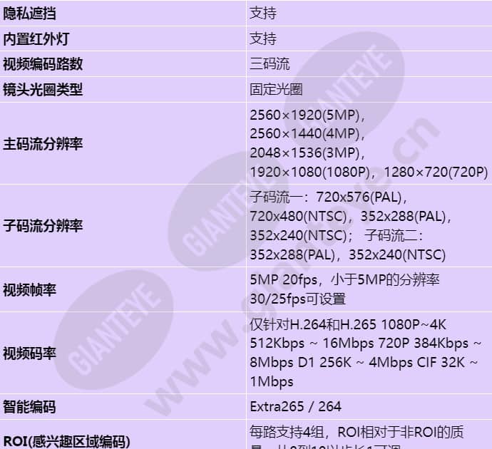 d2050-10-i-p(6mm)_s_cn-3.jpg
