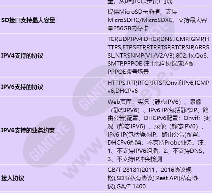 d2050-10-i-p(6mm)_s_cn-4.jpg