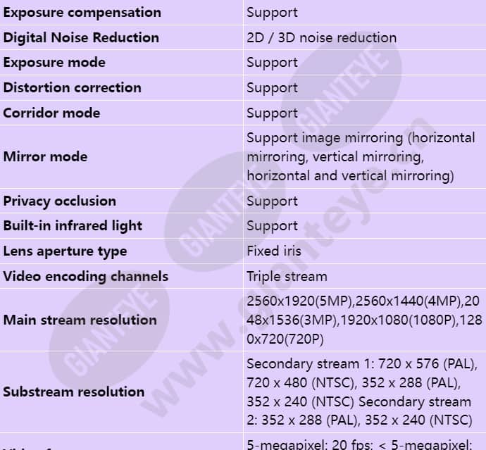 d2050-10-i-p(6mm)_s_en-3.jpg