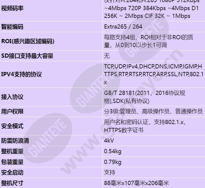 d2120-00-i(3_6mm)_s_cn-3.jpg