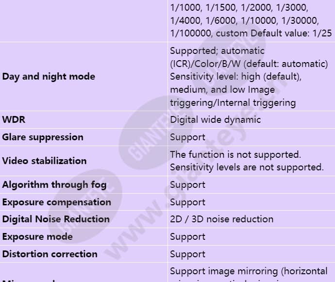 d2120-00-i(3_6mm)_s_en-2.jpg