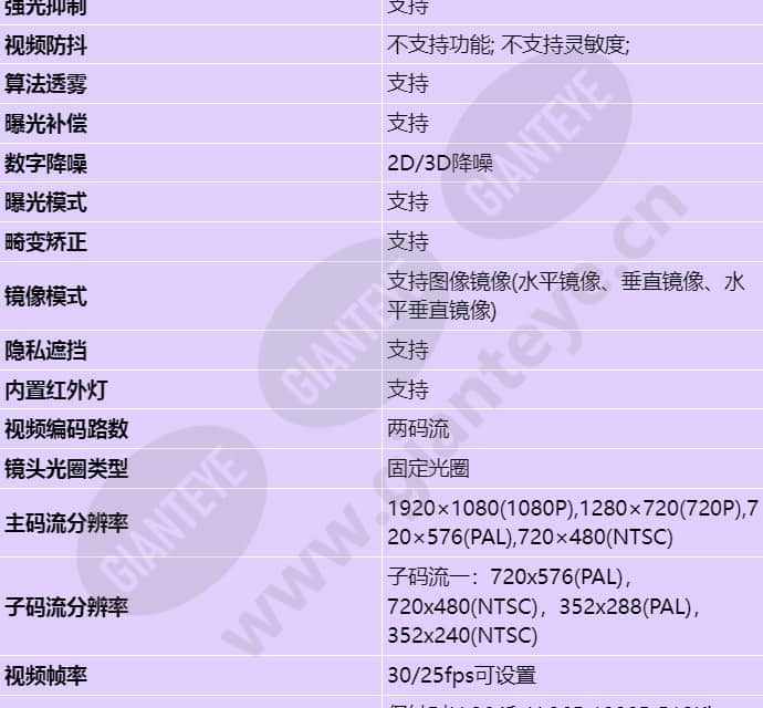 d2120-00-i-p(3_6mm)_s_cn-2.jpg