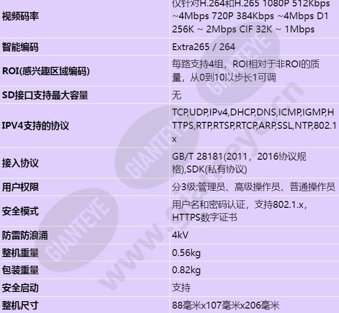 d2120-00-i-p(3_6mm)_s_cn-3.jpg