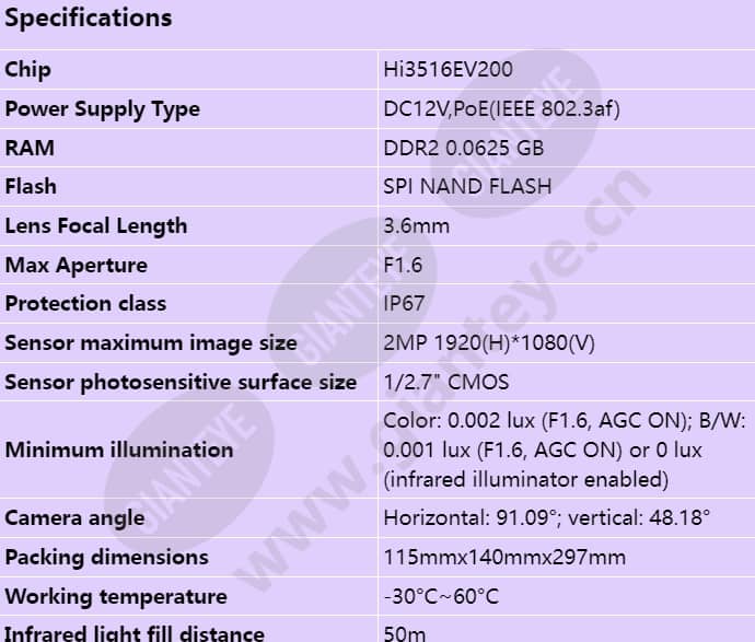 d2120-00-i-p(3_6mm)_s_en-0.jpg