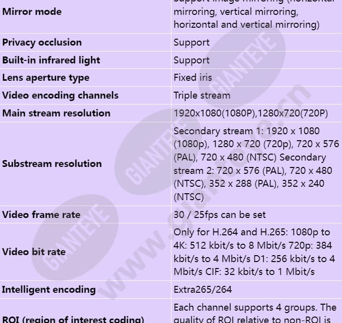 d2120-10-i-p(3_6mm)_s_en-3.jpg