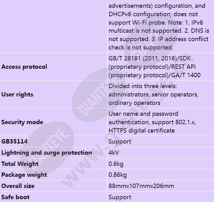 d2120-10-i-p(3_6mm)_s_en-5.jpg