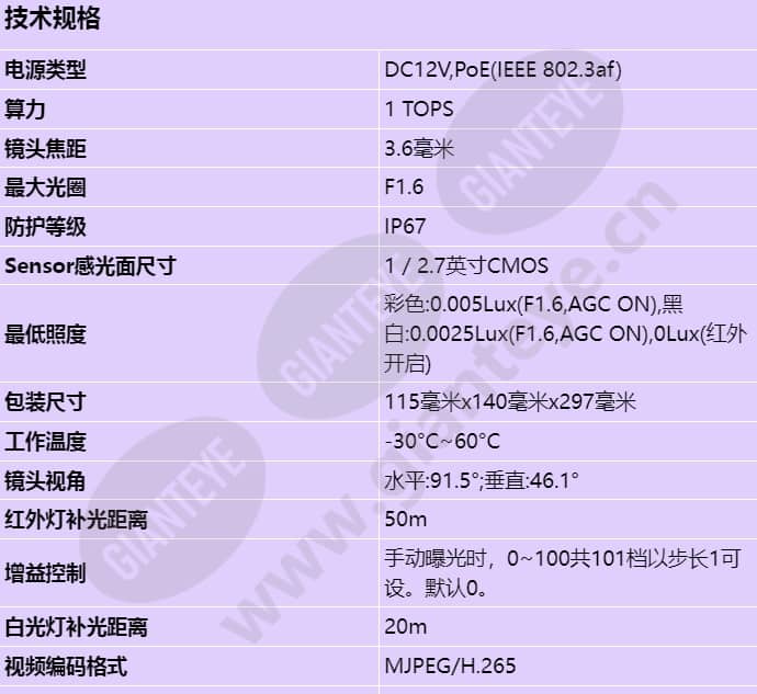 d2120-10-li-pv(3_6mm)_s_cn-0.jpg