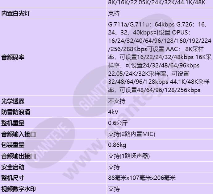d2120-10-li-pv(3_6mm)_s_cn-5.jpg