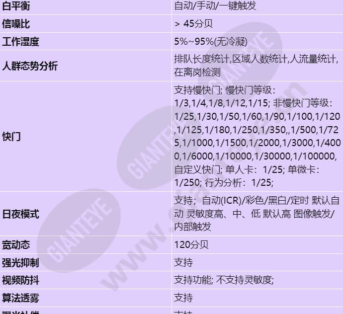 d2120-10-li-sv_s_cn-2.jpg