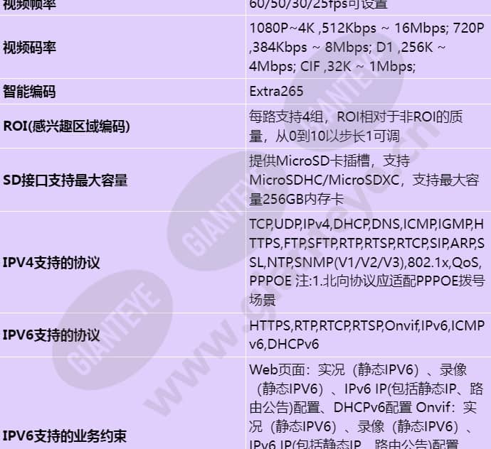 d2120-10-li-sv_s_cn-4.jpg