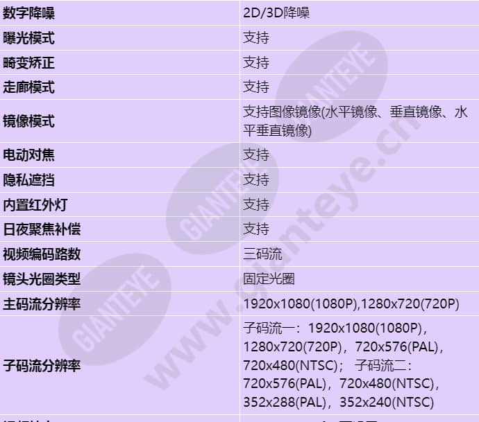 d2120-10-siu_s_cn-3.jpg