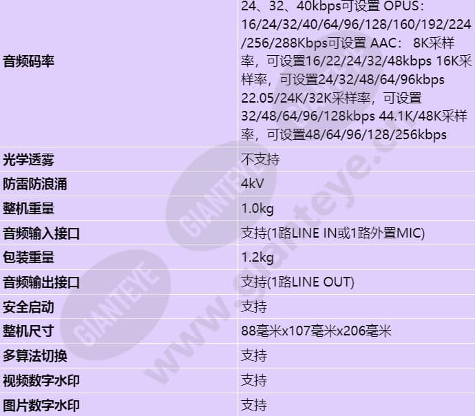 d2120-10-siu_s_cn-6.jpg