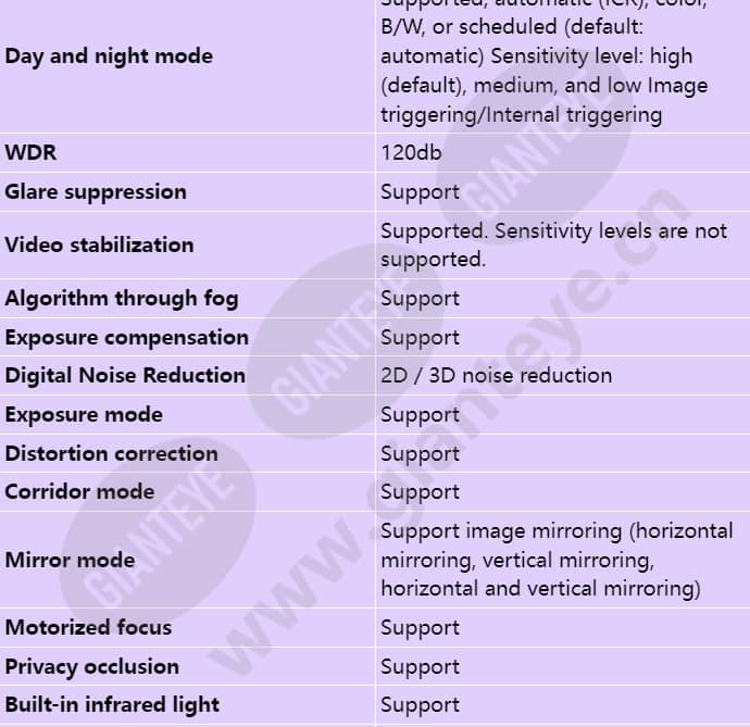 d2120-10-siu_s_en-3.jpg