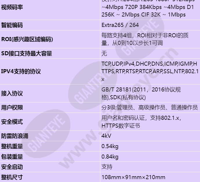 d2120-ei-p(6mm)_s_cn-3.jpg
