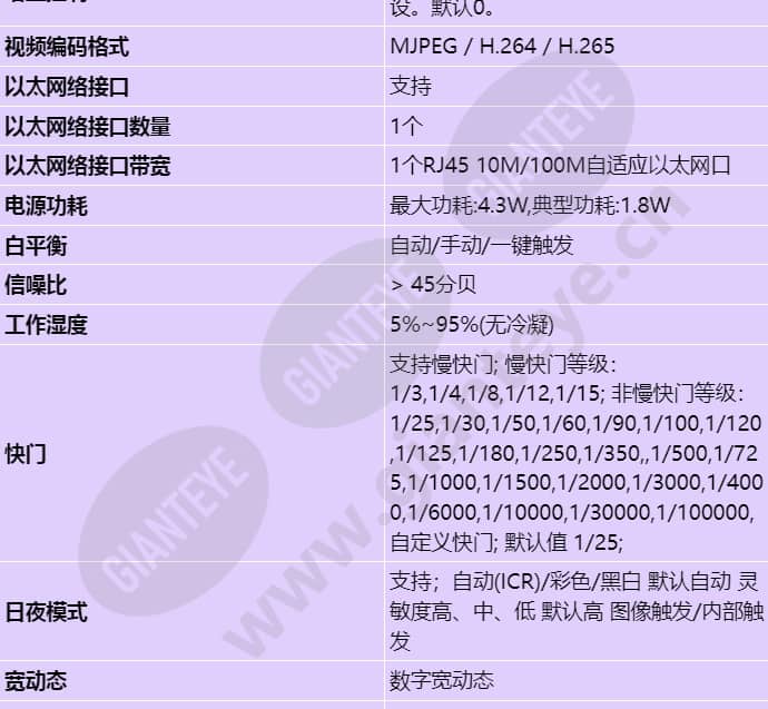d2140-00-i(3_6mm)_s_cn-1.jpg