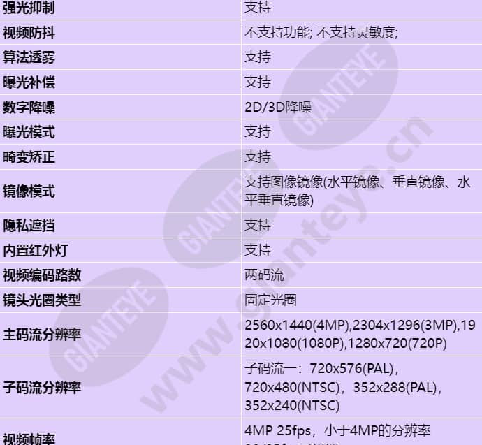 d2140-00-i(3_6mm)_s_cn-2.jpg