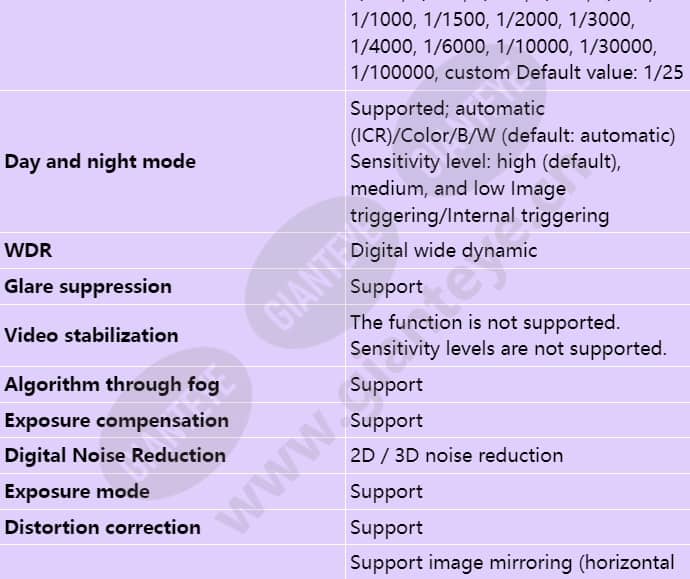 d2140-00-i(3_6mm)_s_en-2.jpg