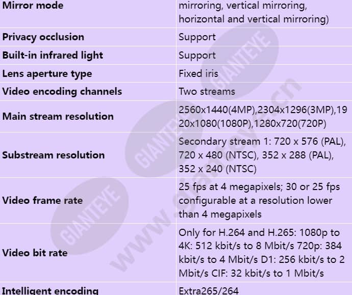 d2140-00-i(3_6mm)_s_en-3.jpg