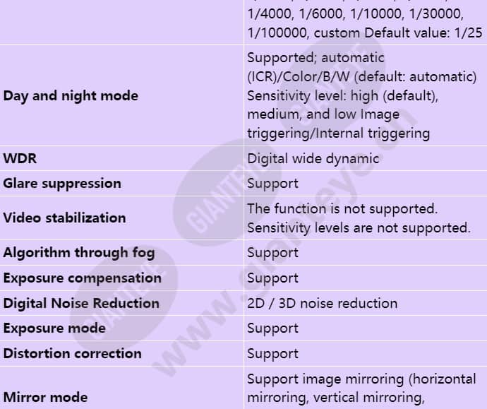 d2140-00-i-p(3_6mm)_s_en-2.jpg