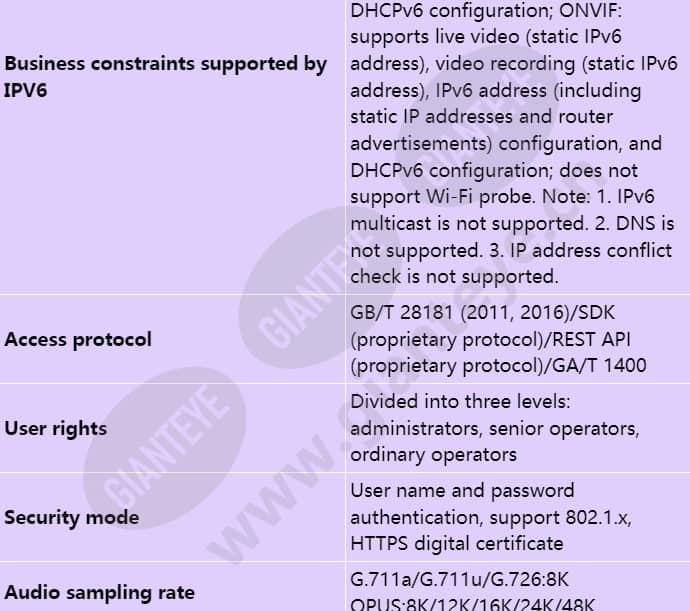 d2141-10-l-p(3_6mm)_s_en-5.jpg