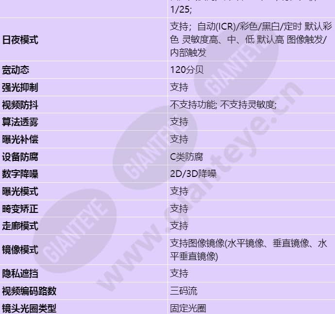 d2141-10-lv(3_6mm)_s_cn-2.jpg