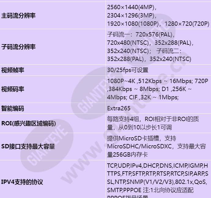 d2141-10-lv(3_6mm)_s_cn-3.jpg