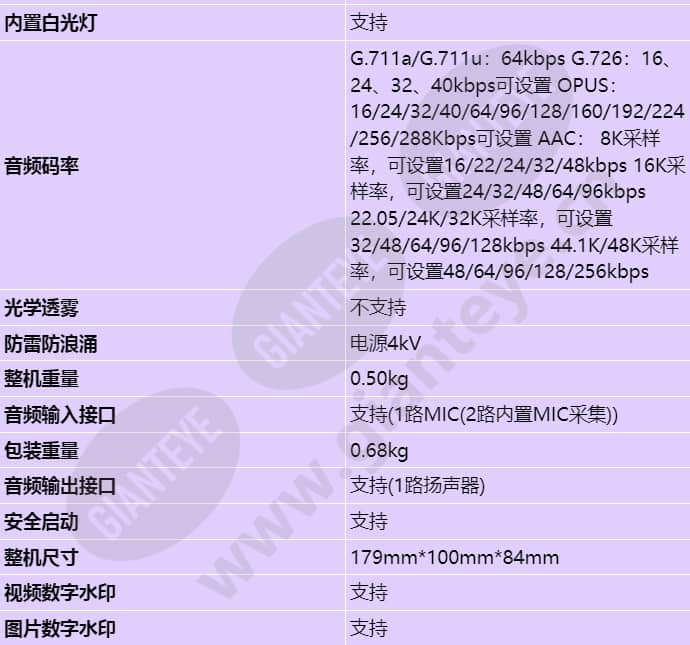 d2141-10-lv(3_6mm)_s_cn-5.jpg