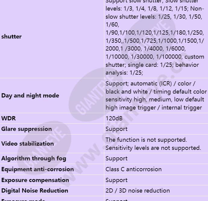 d2141-10-lv(3_6mm)_s_en-2.jpg