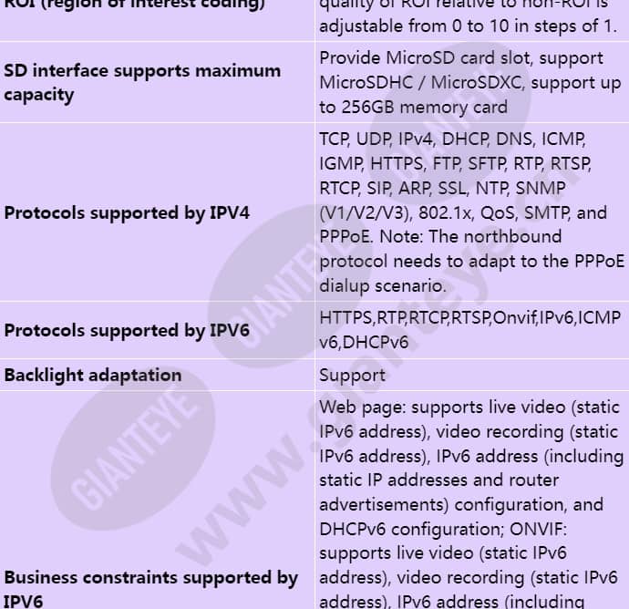 d2141-10-lv(3_6mm)_s_en-4.jpg