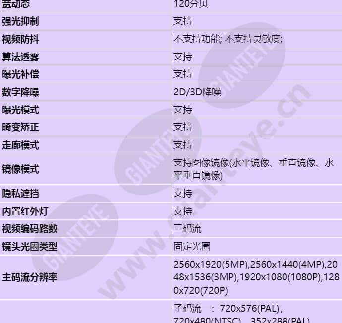d2150-10-i-p(6mm)_s_cn-2.jpg