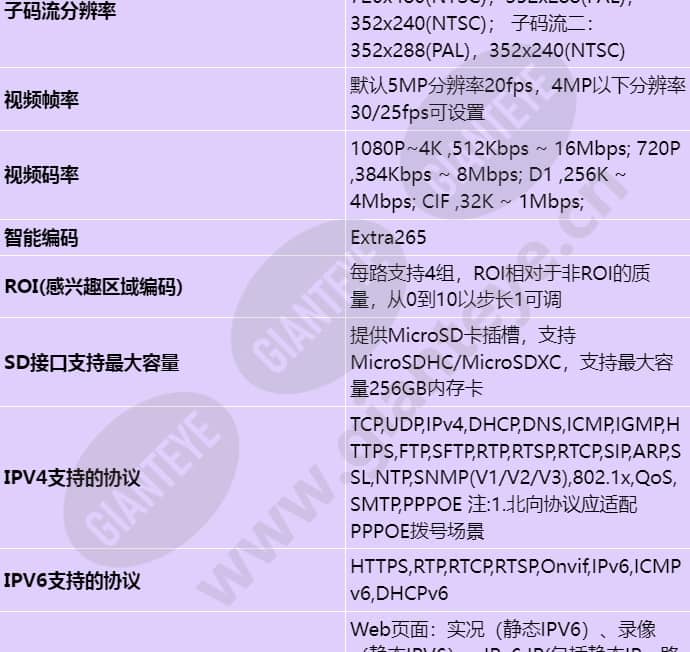d2150-10-i-p(6mm)_s_cn-3.jpg