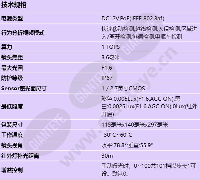 d2150-10-li-pv(3_6mm)_s_cn-0.jpg